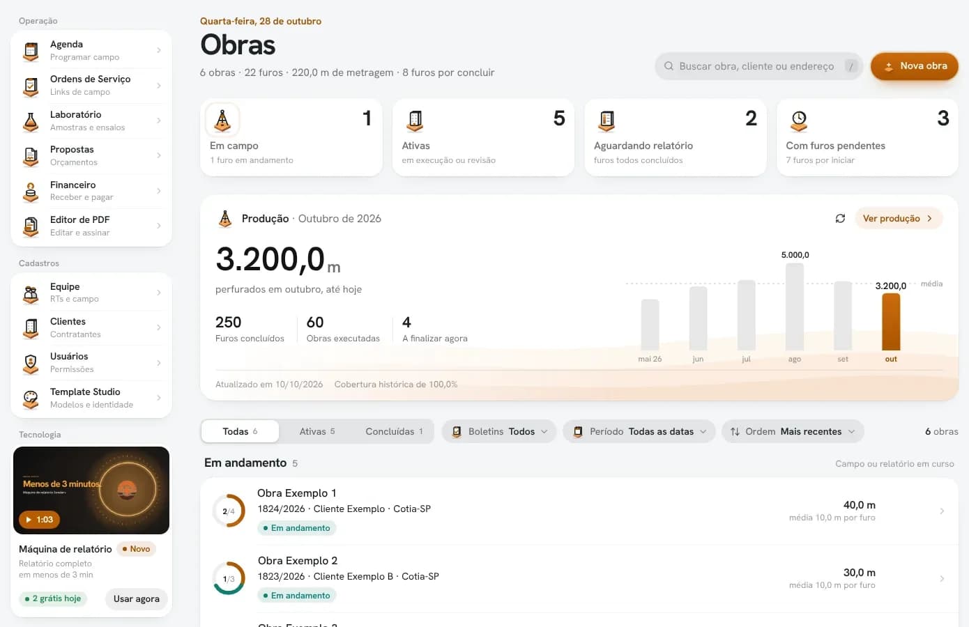 Painel de obras do Sondarmais com a produção do mês e as obras em andamento