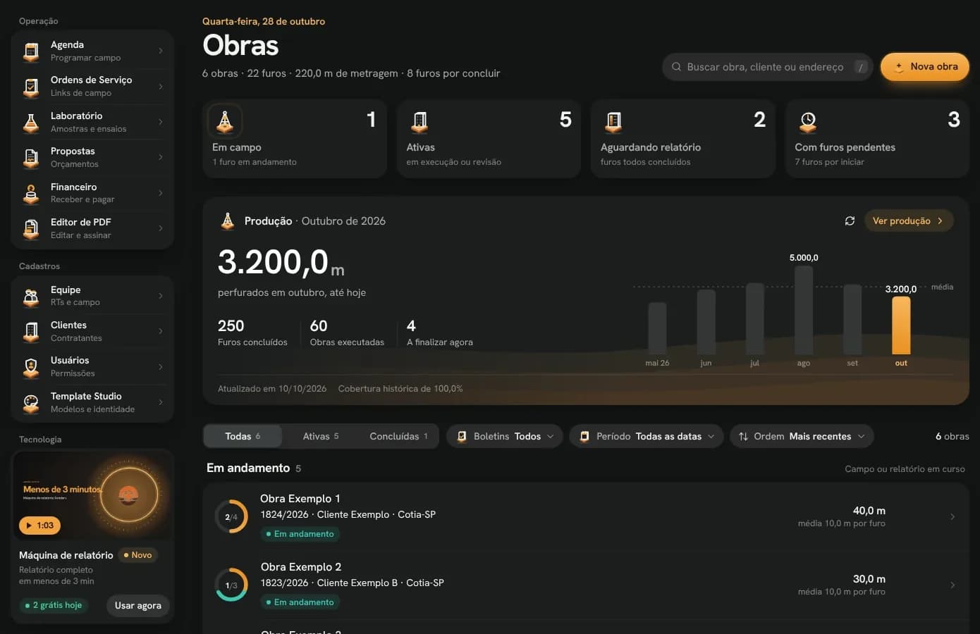 Painel de obras do Sondarmais com a produção do mês e as obras em andamento