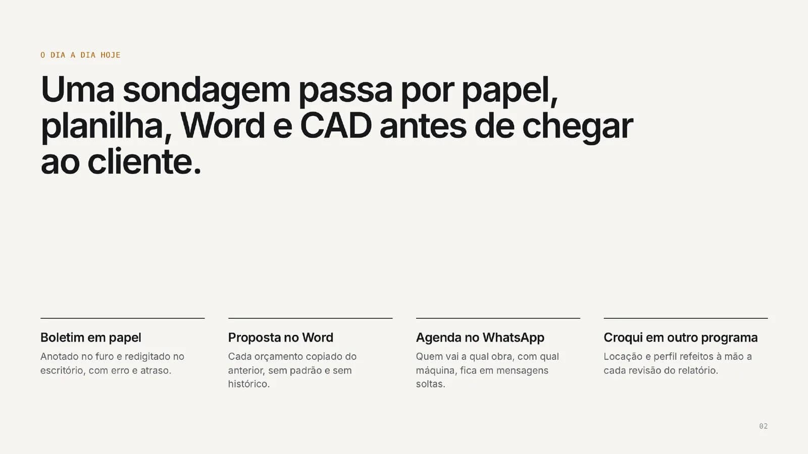 O dia a dia hoje: papel, planilha, Word e CAD