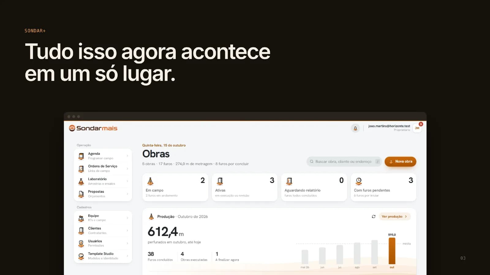 Tudo isso agora acontece em um só lugar