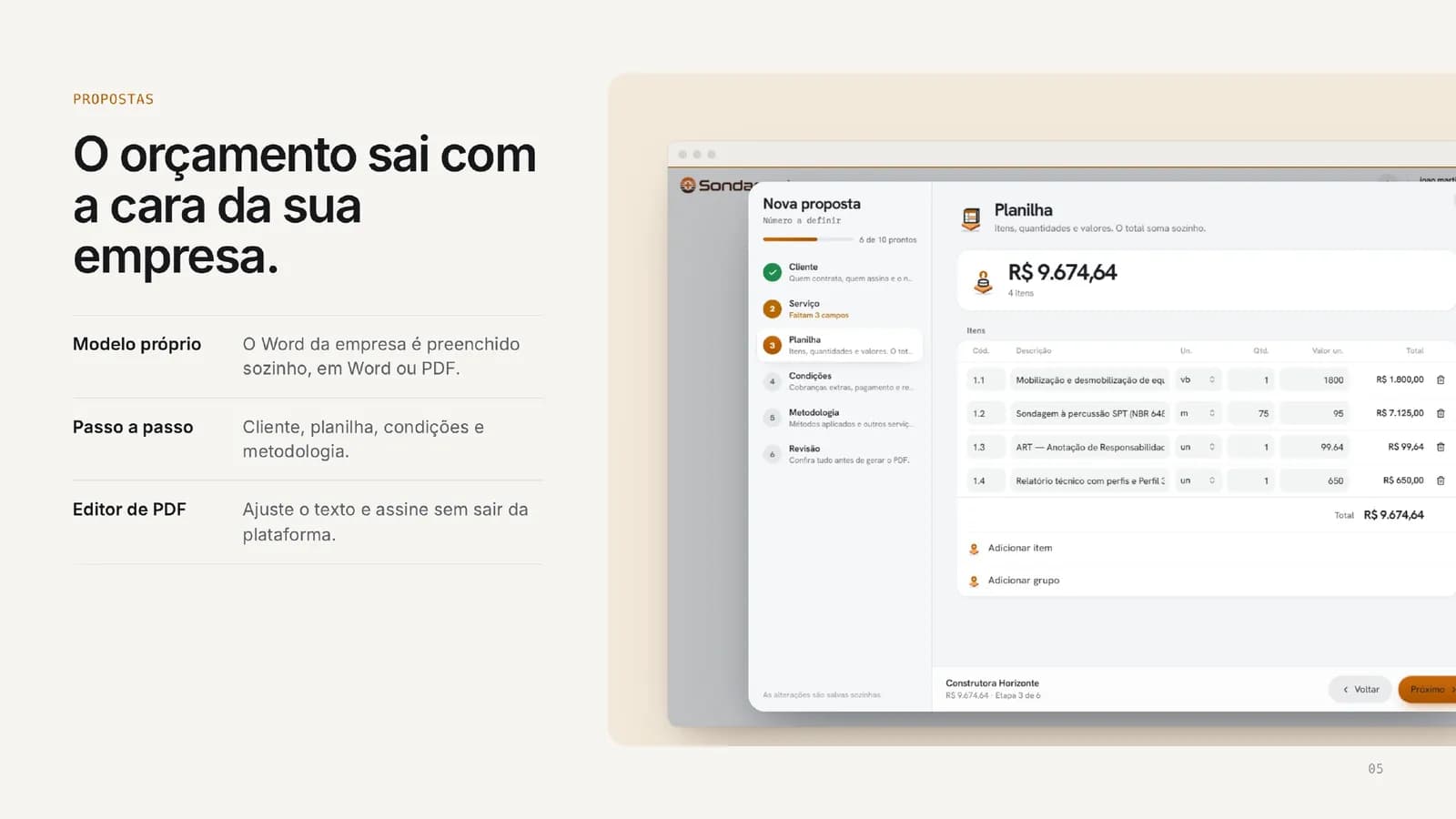 Propostas no modelo da empresa