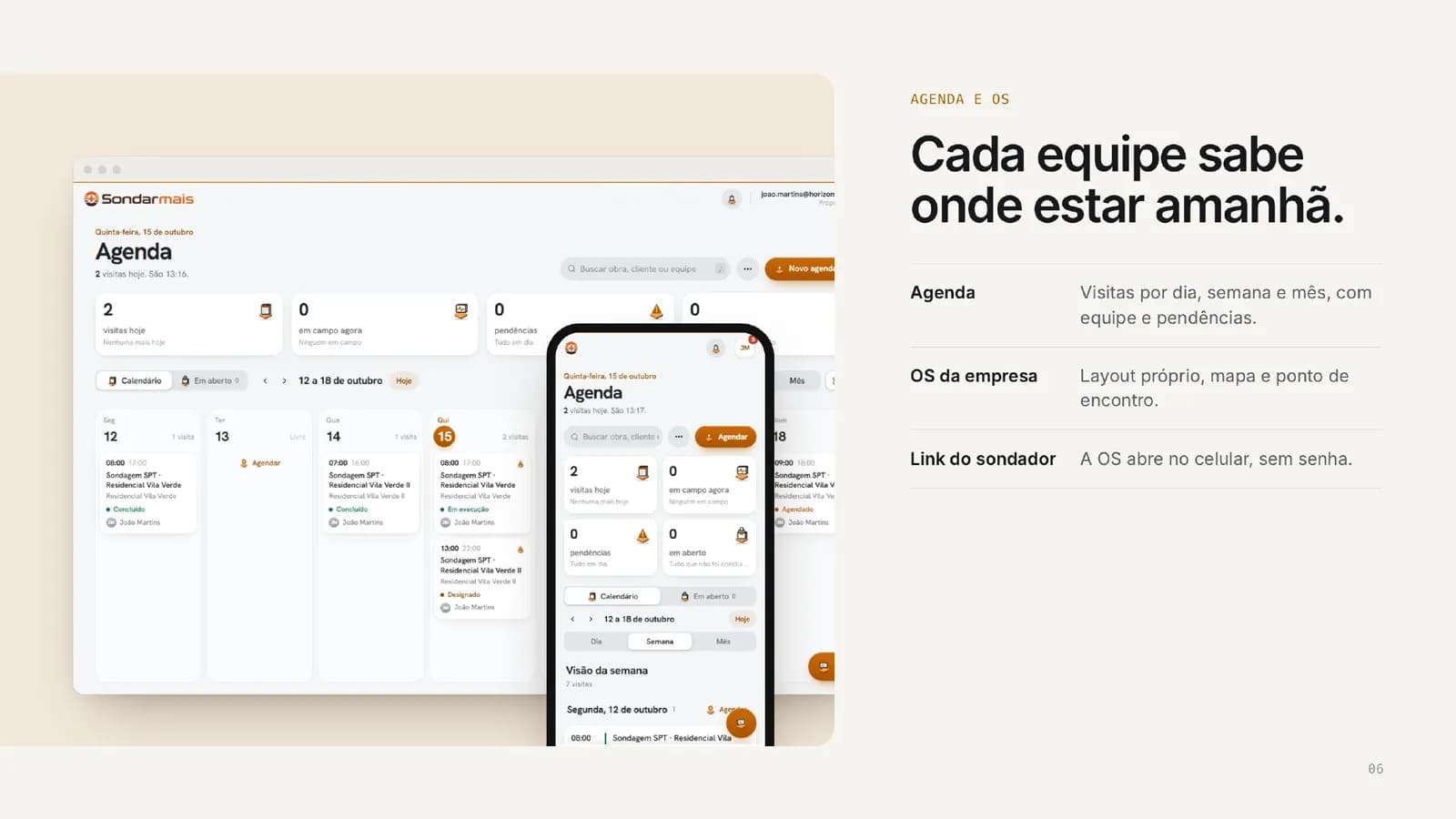 Agenda e OS: cada equipe sabe onde estar amanhã