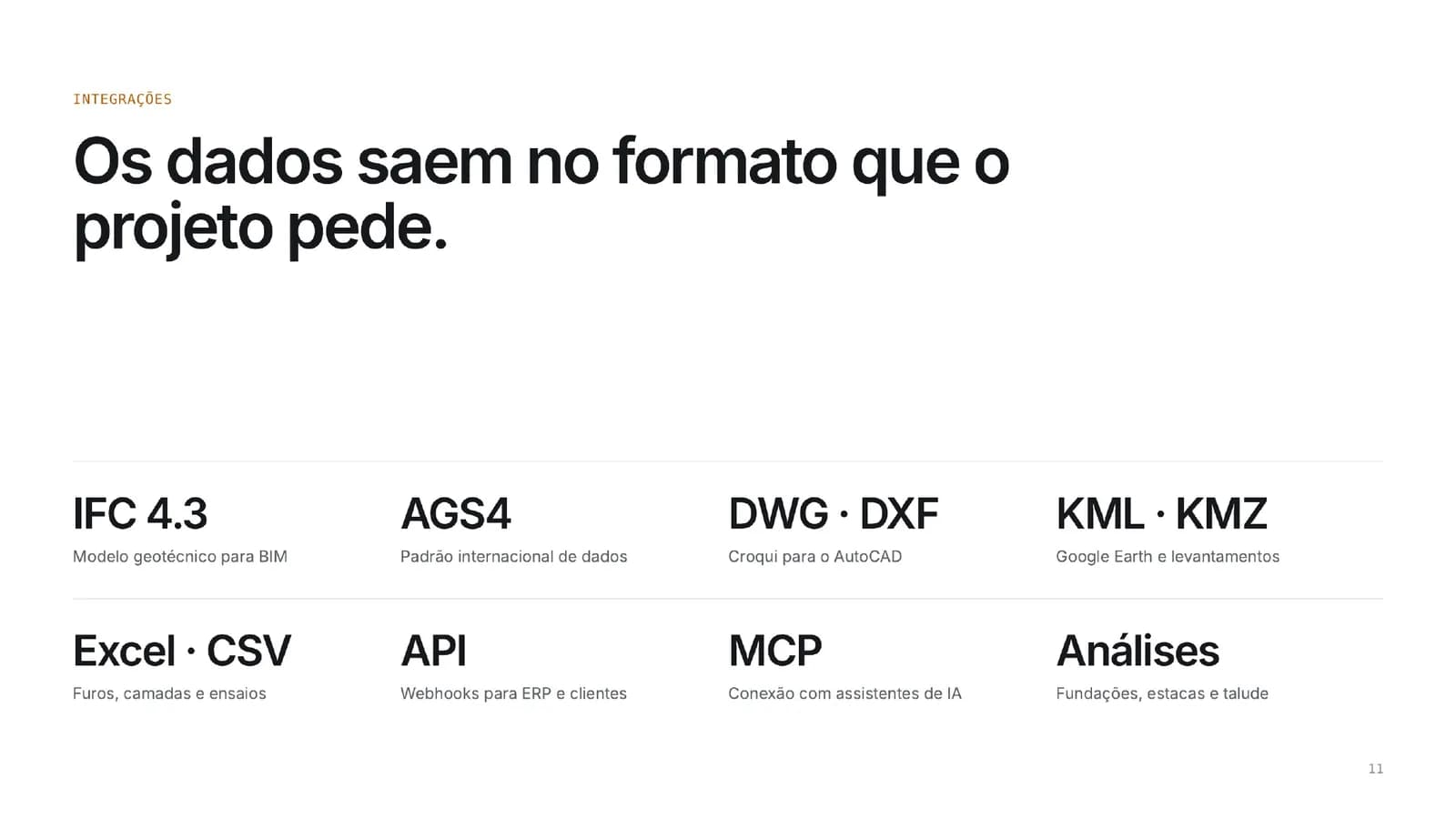 Integrações: IFC 4.3, AGS4, DWG, DXF, KMZ, API e MCP