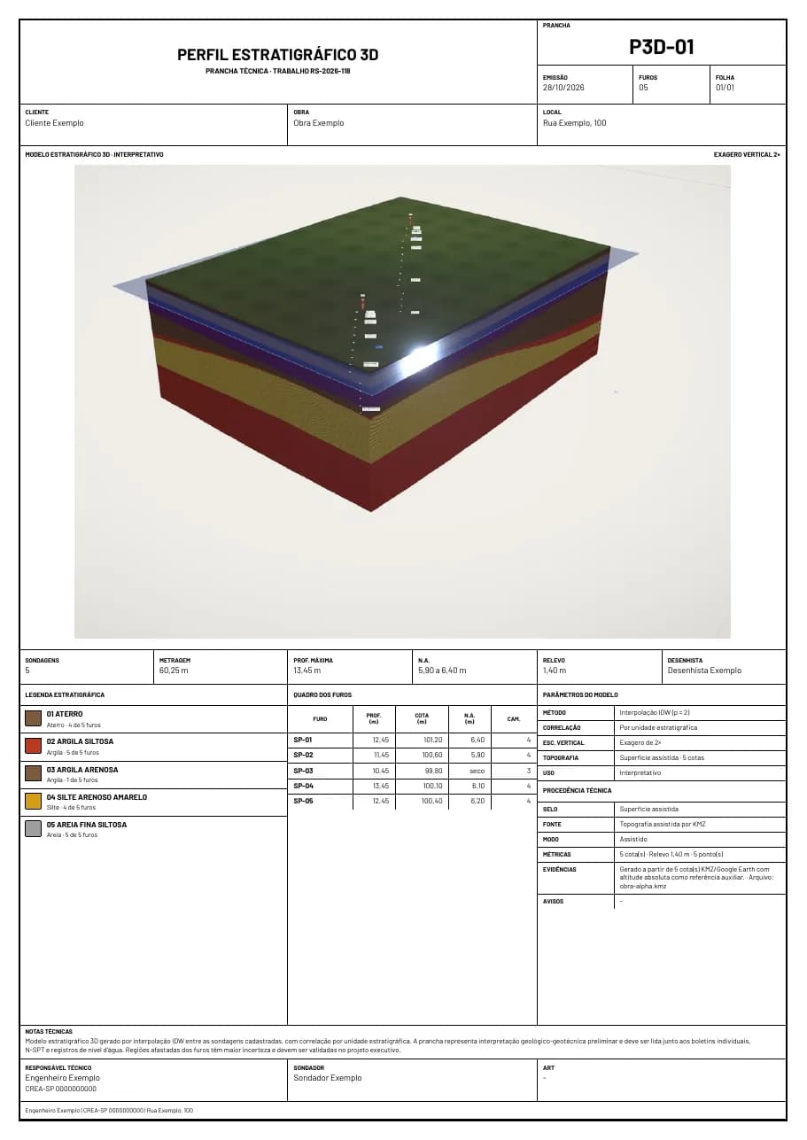 Prancha técnica do Perfil 3D com o bloco, a legenda e o quadro dos furos, em dados de exemplo